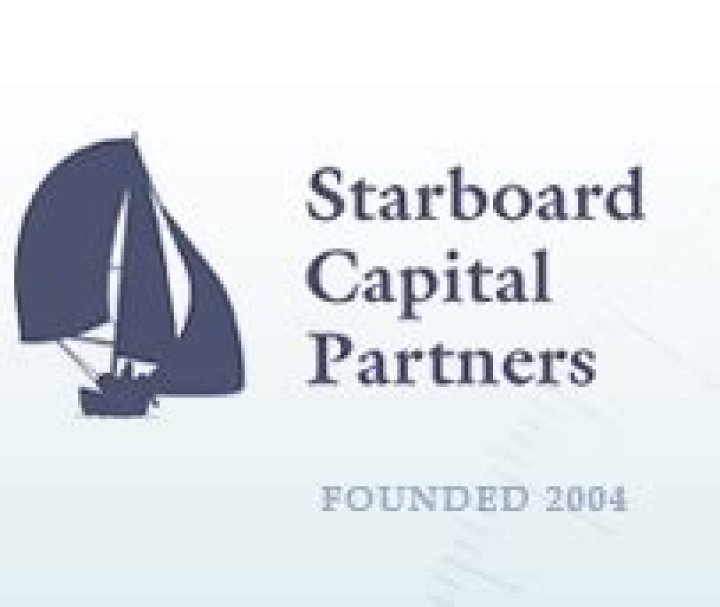 
Starboard Capital Partners, L.P. (Houston)
