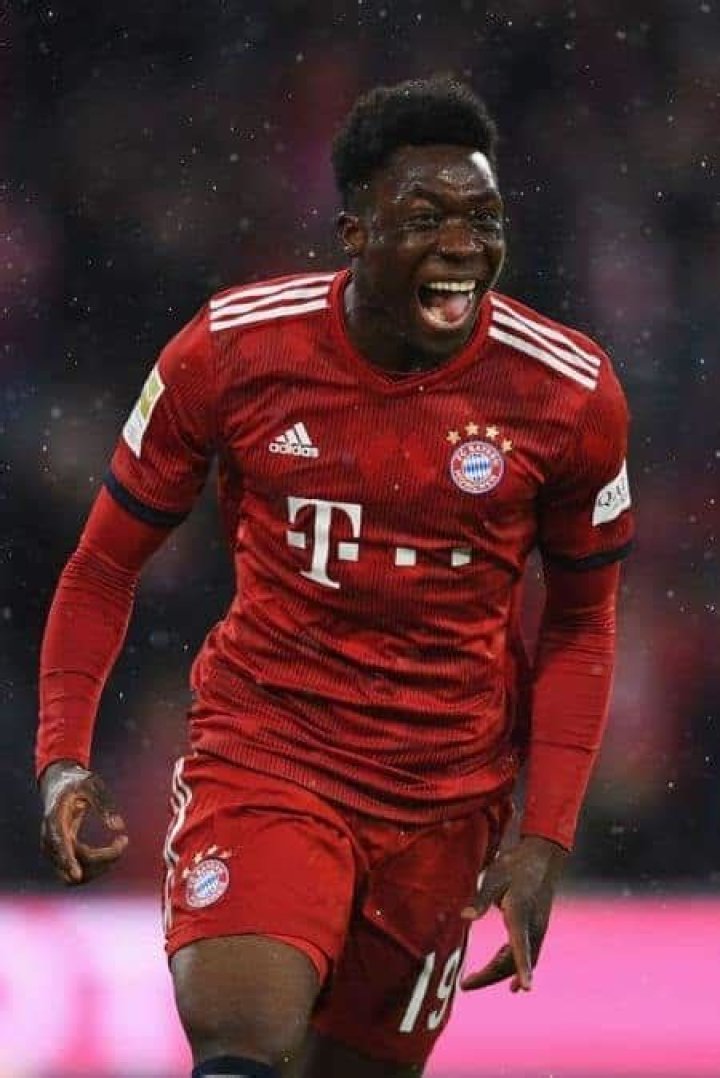 Stats & Transfermarket- Players Bio