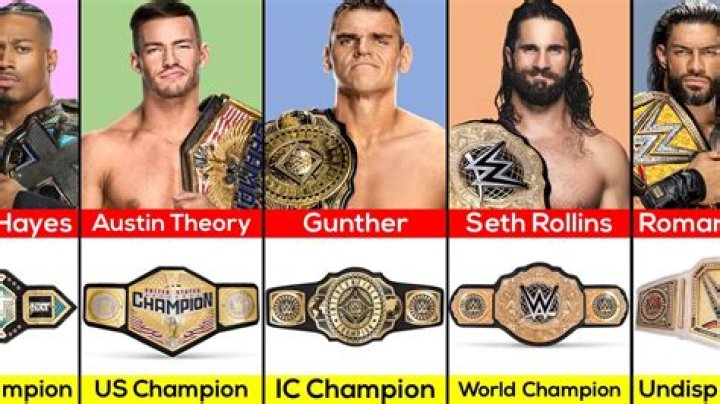 Status of Injured WWE Champions Confirmed