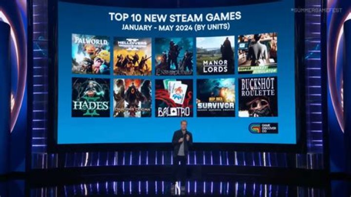Steam Reveals Its Top 100 Best-Selling Games Of 2016