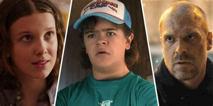 Stranger Things: Kids Characters Ranked By Likability