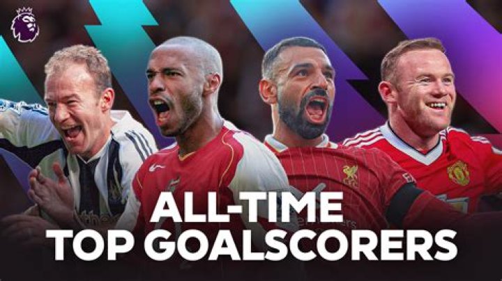 Süper Lig - All-time top goalscorers