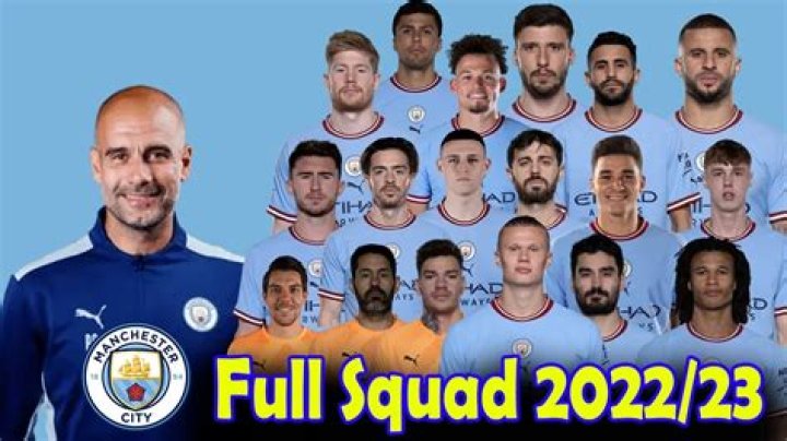 Syria - Detailed squad 22/23