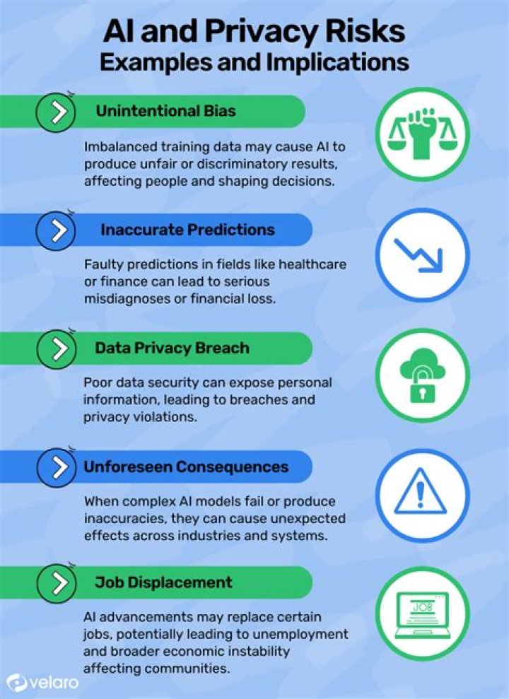 T33n L3aks 5-17: Understanding The Impact Of Digital Privacy Breaches