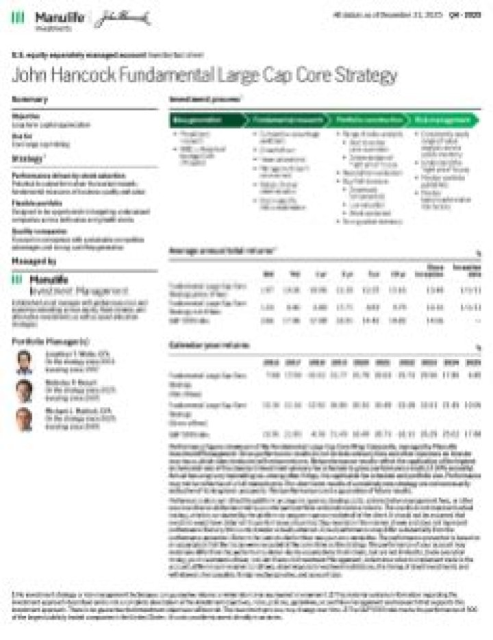 
TAGRX
JHancock Fundamental Large Cap Core A
