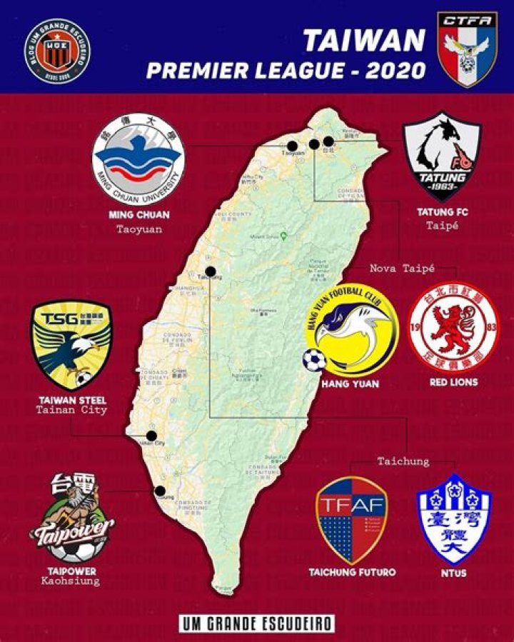 Taiwan Football Premier League 2023