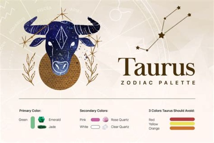 Taurus to Libra: 4 Zodiac Signs Who Believe That Love And Music Are Intricately Connected