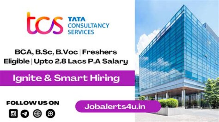 TCS Smart Hiring Syllabus 2023 – Check Tata Consultancy Services Smart Hiring Syllabus, Exam Pattern @ www.tcs.com