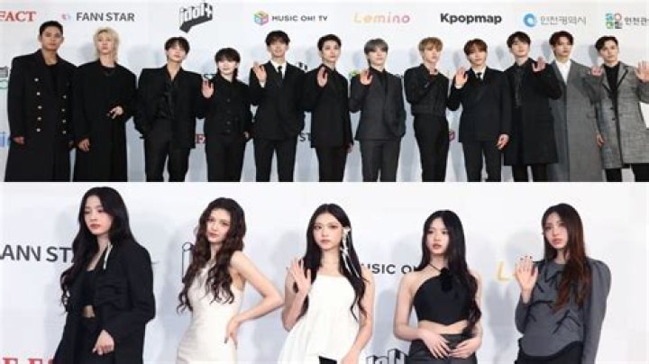 The 2023 Fact Music Awards Winners List: BTS, V, Jimin, SEVENTEEN, NewJeans, Stray Kids, and more grab nods