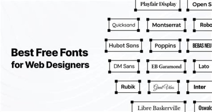 The 7 Best Websites for Downloading Free Fonts