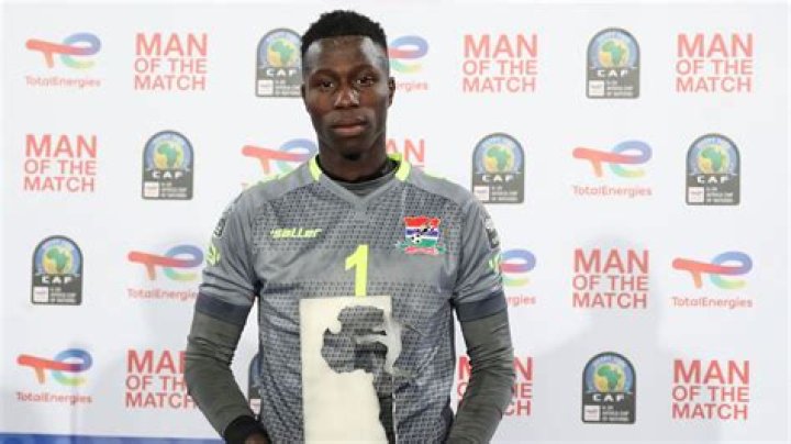 The Gambia U20 - Club profile