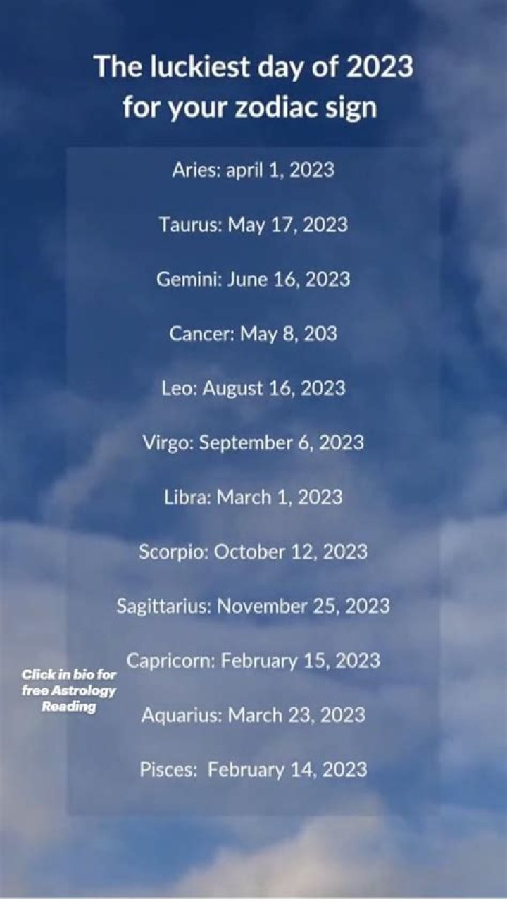 The Luckiest Day Of 2023 For Each Zodiac Sign