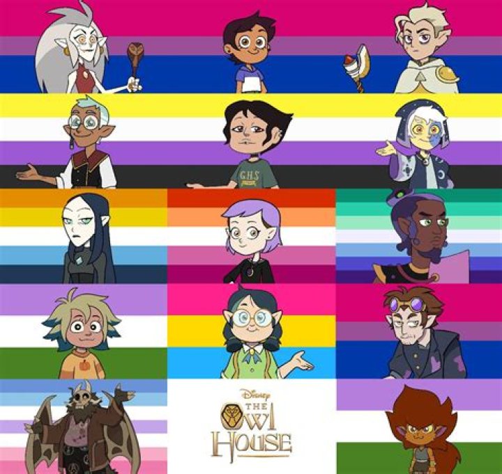 The Marvel Cinematic Universe: Canon LGBTQ+ Characters
