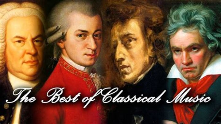 The Most Influential Classical Musicians