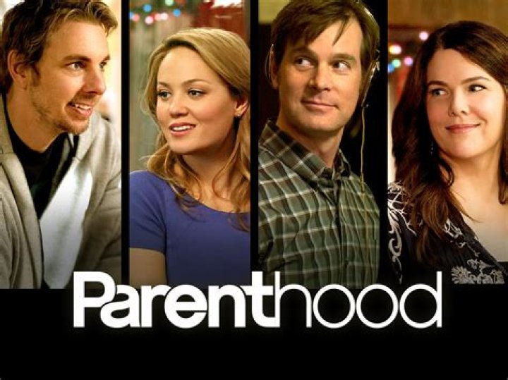 The Parenthood Cast Where Are They Now?