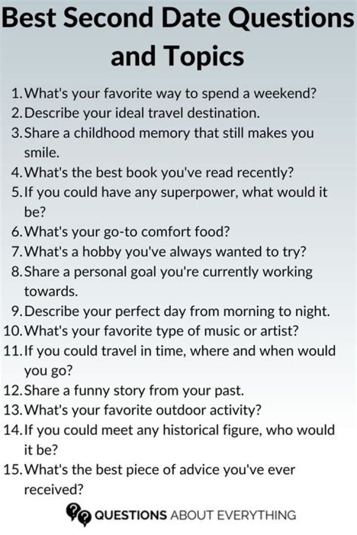 The Perfect Second Date Questions