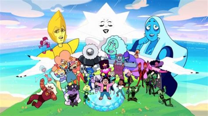 The Steven Universe Timeline Explained