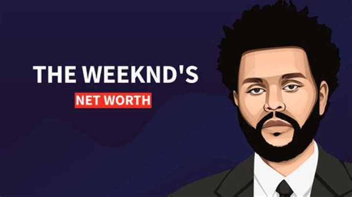 The Weekend Net Worth 2024