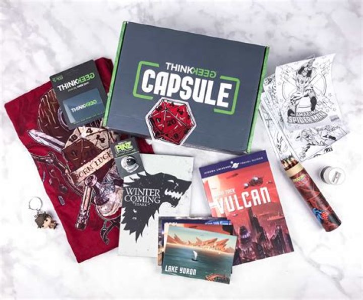 ThinkGeek Capsule Box #1 Review