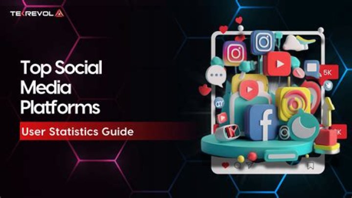 TikTit: The Revolutionary Social Media Platform Changing The Game