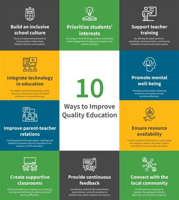 Tim Kang Education: Empowering Futures Through Quality Learning