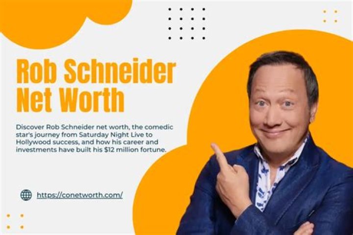 
Todd Schneider
Net Worth
