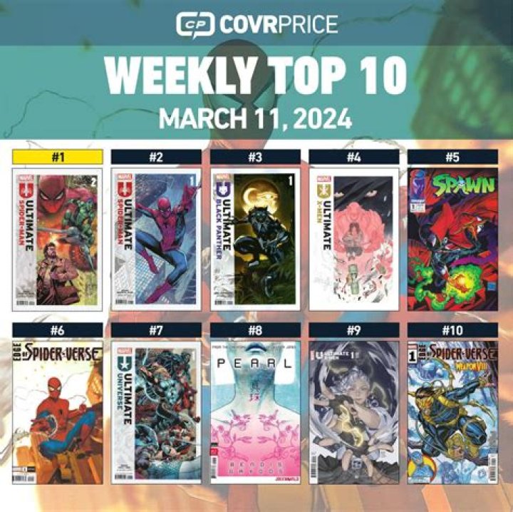 Top 10 Comic Books Rising in Value in the Last Week Include Ultimate X-Men, Spider-Verse, and Pearl
