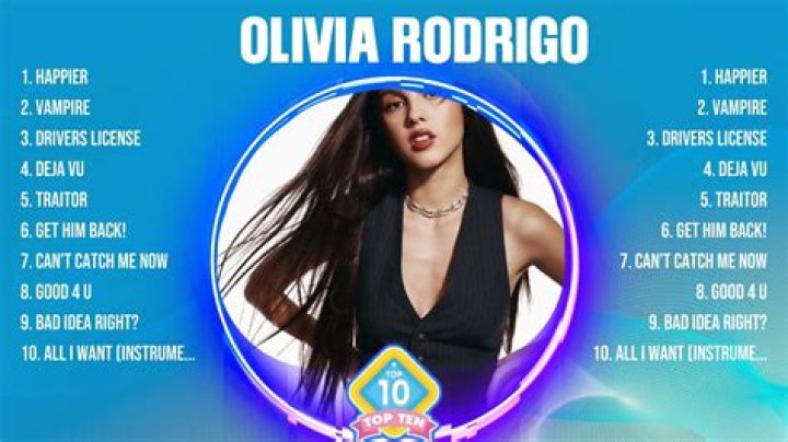 Top 10 Olivia Rodrigo Songs Explored As She Turns 21