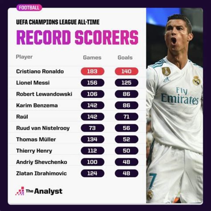 Top 12 Best Swimmers of All Time [2023 Update]