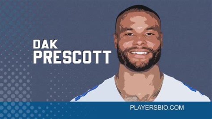 Top 26 Dak Prescott Quotes