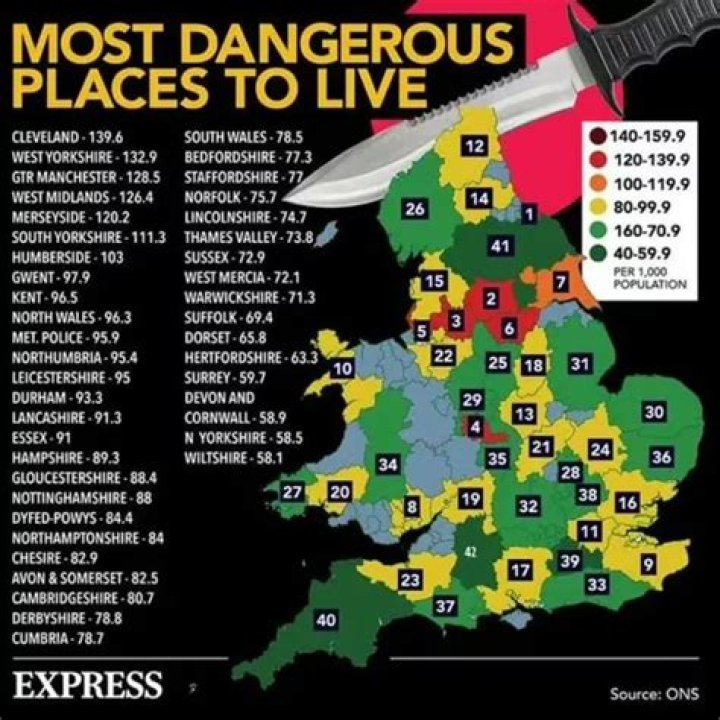 Top 50 'worst places to live' in England ranked in controversial poll - see if your town makes the list