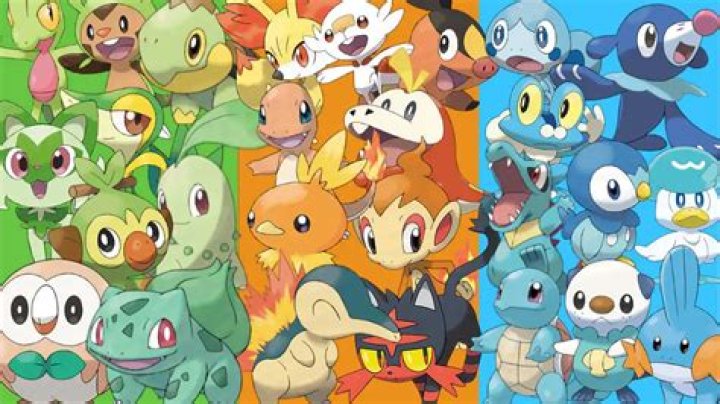 Top 8 Popular Bird Pokémons From The Pokémon Franchise