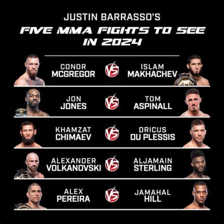 Top Ten Best UFC Fights of All Time [2024 Update]