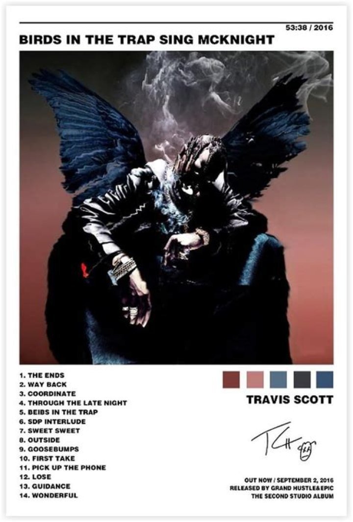 Travis Scott Reveals Release Date for 'Birds in the Trap Sing McKnight'