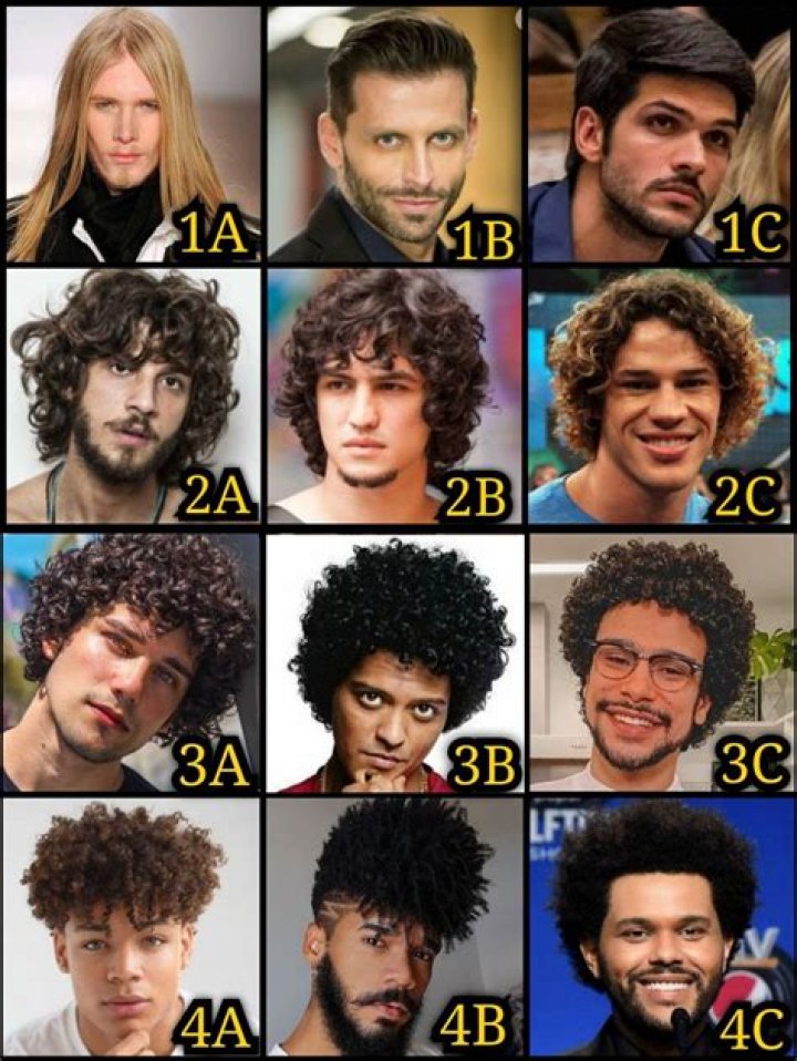 Type 2B Hair: Discover And Rock Your Stunning Waves