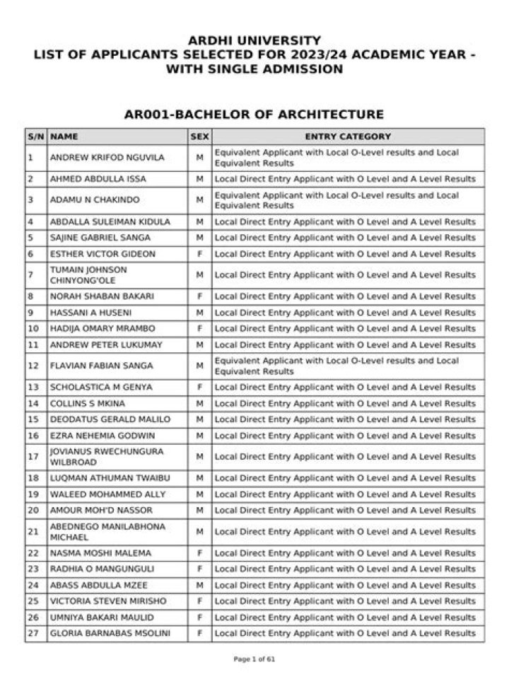 UMaT Admission List 2023/2024 Out – Check Full List Here