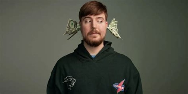 Understanding Chris MrBeast's Height: The Phenomenon Behind The YouTube Star