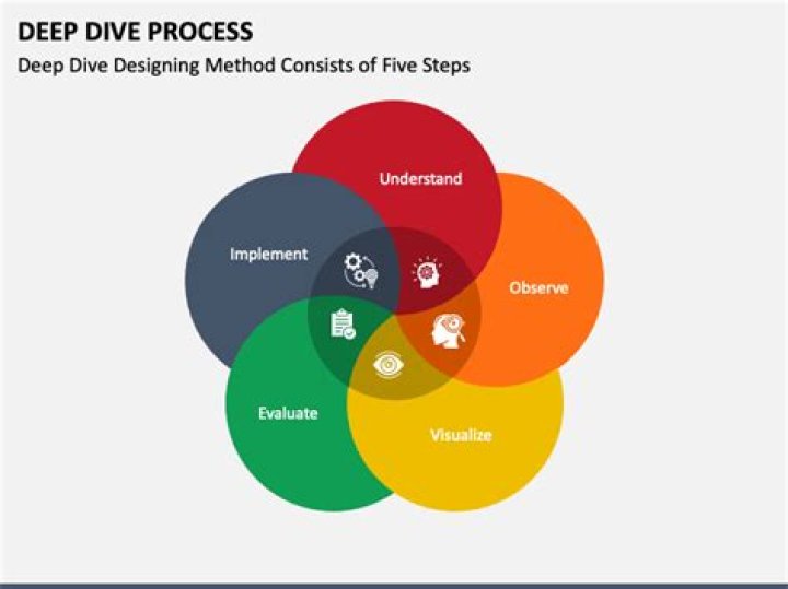 Understanding Foolio Autopsy: A Deep Dive Into The Process And Significance