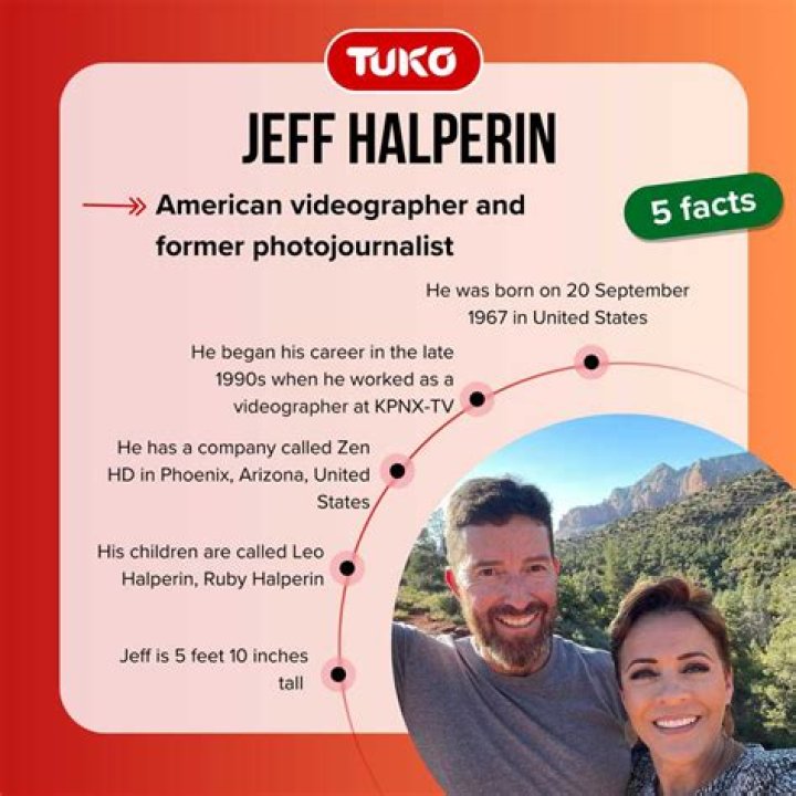 Understanding Jeff Halperin: A Comprehensive Biography And Insights