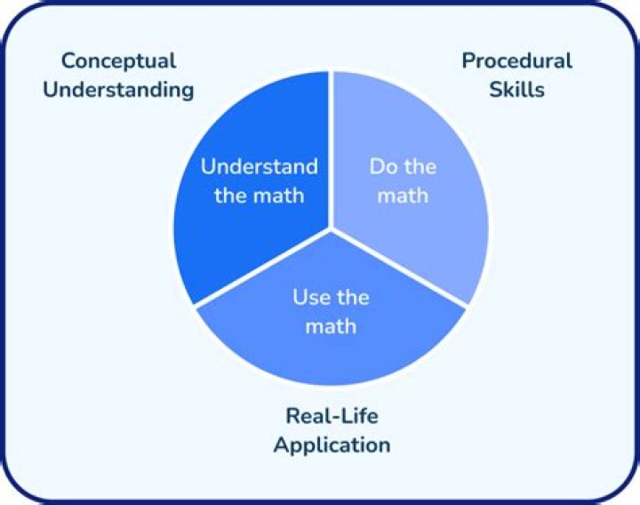 Understanding Richard Rudolph: A Comprehensive Biography And Career Overview