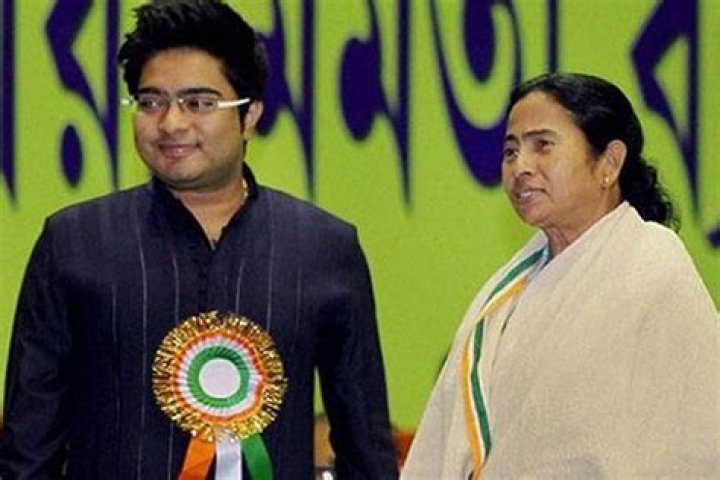 Understanding The Husband Of Mamata Banerjee: A Deep Dive Into Personal And Political Life