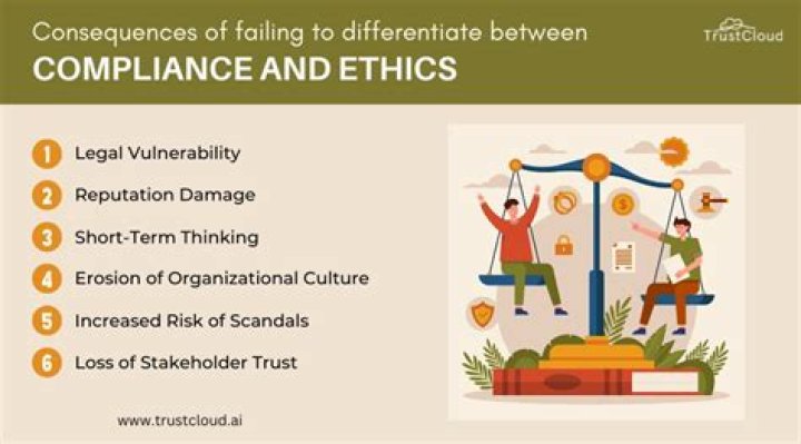 Understanding The Impact Of Celebrity Leaks: Privacy, Ethics, And Consequences