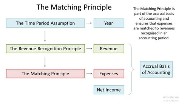 Understanding The Principle Of Prensahn: A Comprehensive Guide