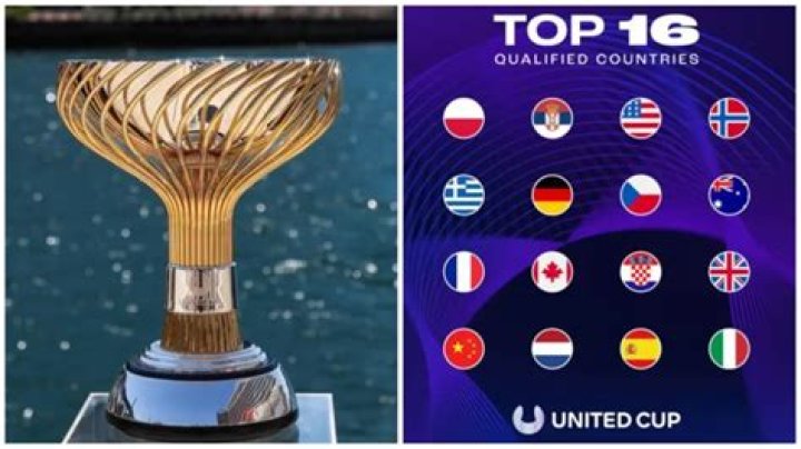 United Cup 2024 Date, Venue, Teams, Players, Draws, Groups, Prize Money, etc
