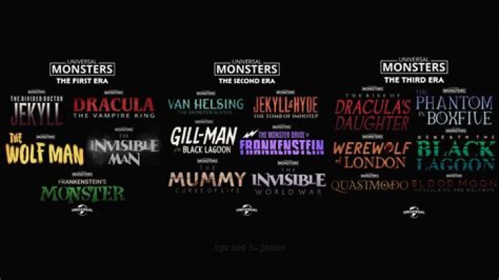 Universal Monster Reboot Unlikely to Get Sequel