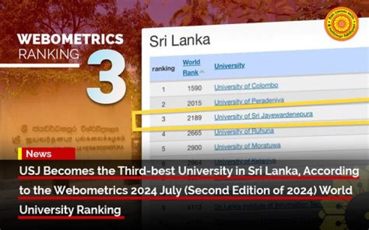 University of Ghana ranks 15th on the Africa Webometrics Rankings July Edition March 2024