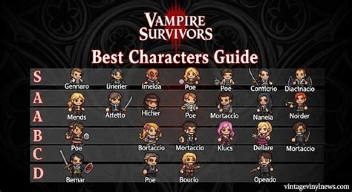 Vampire Survivors tier list: Our ranking of the best characters