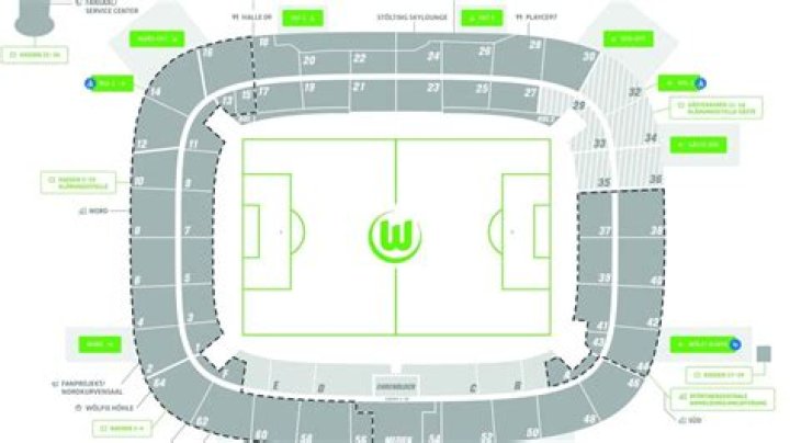 VfL Wolfsburg - Transfers 21/22