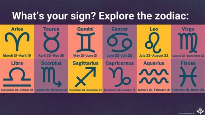 Virgo to Pisces: 4 Zodiac Signs Who Maturely Validate Their Parents’ Feelings And Emotions