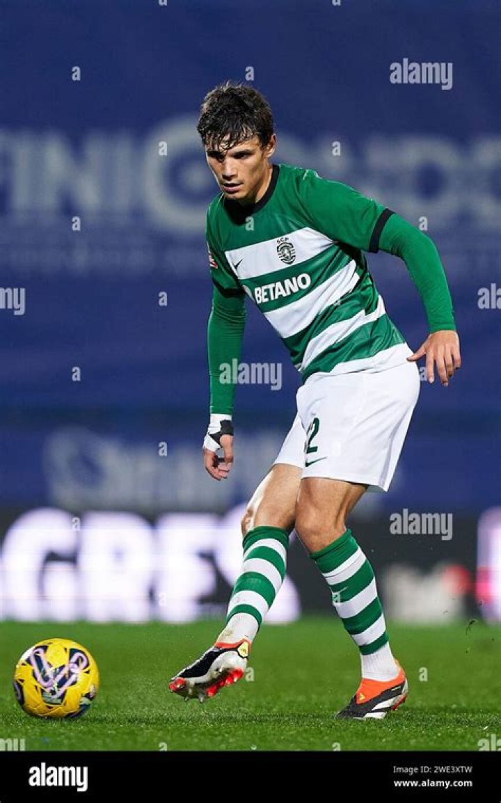 Vizela vs. Sporting CP Historical Head-to-Head